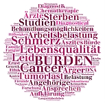 Burden of Cancer